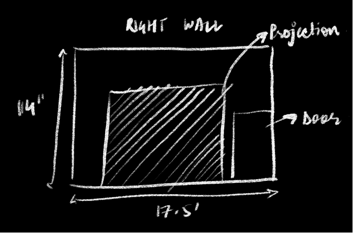 Right wall sketch - projection and door